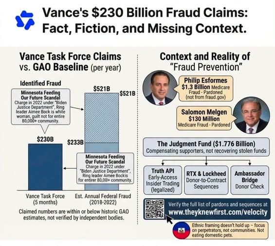 Whose Fraud Counts — $230 billion Esformes dispatch cover graphic