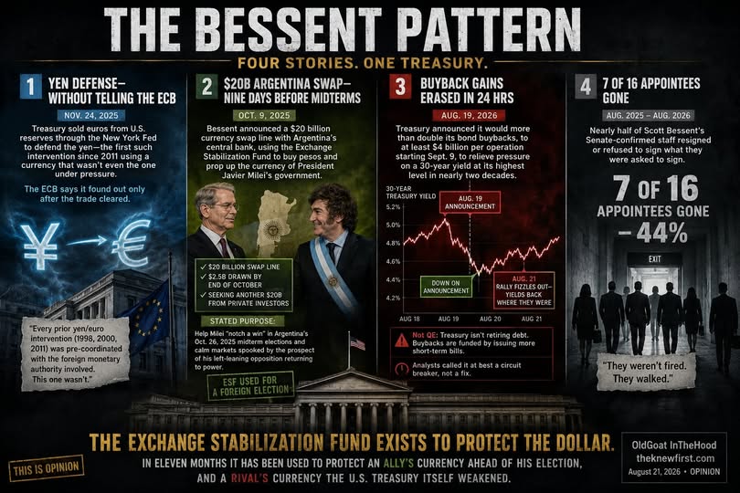 The Bessent Pattern dispatch cover graphic